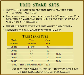 Tree Stake Kit